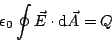 \begin{displaymath}
\epsilon_{0}\oint \vec{E}\cdot\ensuremath{\mathrm{d}}\vec{A}=Q
\end{displaymath}