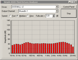 ASIO based Third Octave Analyser