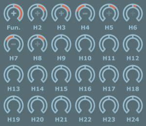 Chebyshev Waveshaper