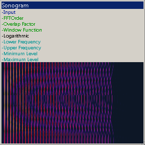 Sonogram Module