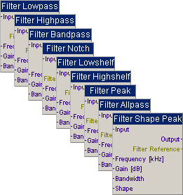 sem-filters