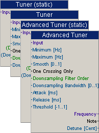 SEM Tuner