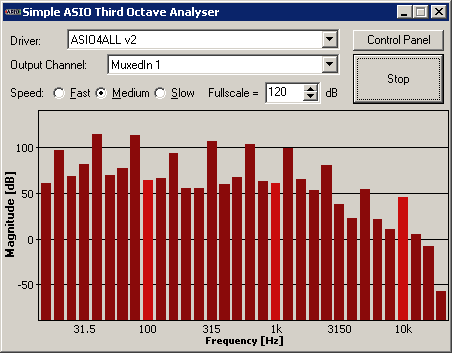 Third-Octave Analyser