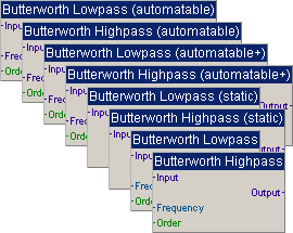 sem-butterworth