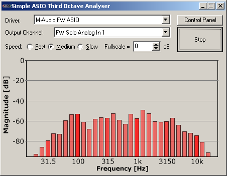Third-Octave Analyzer