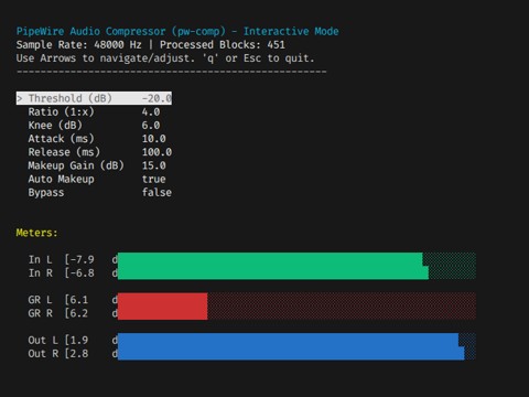 Audio on Linux, in Go